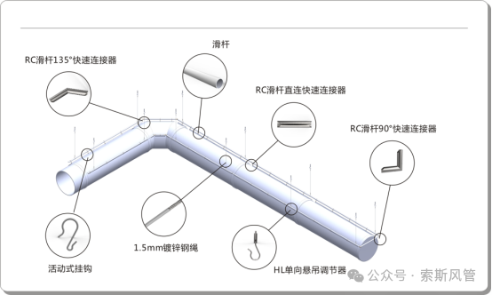 Z6尊龙·凯时(中国)-官方网站